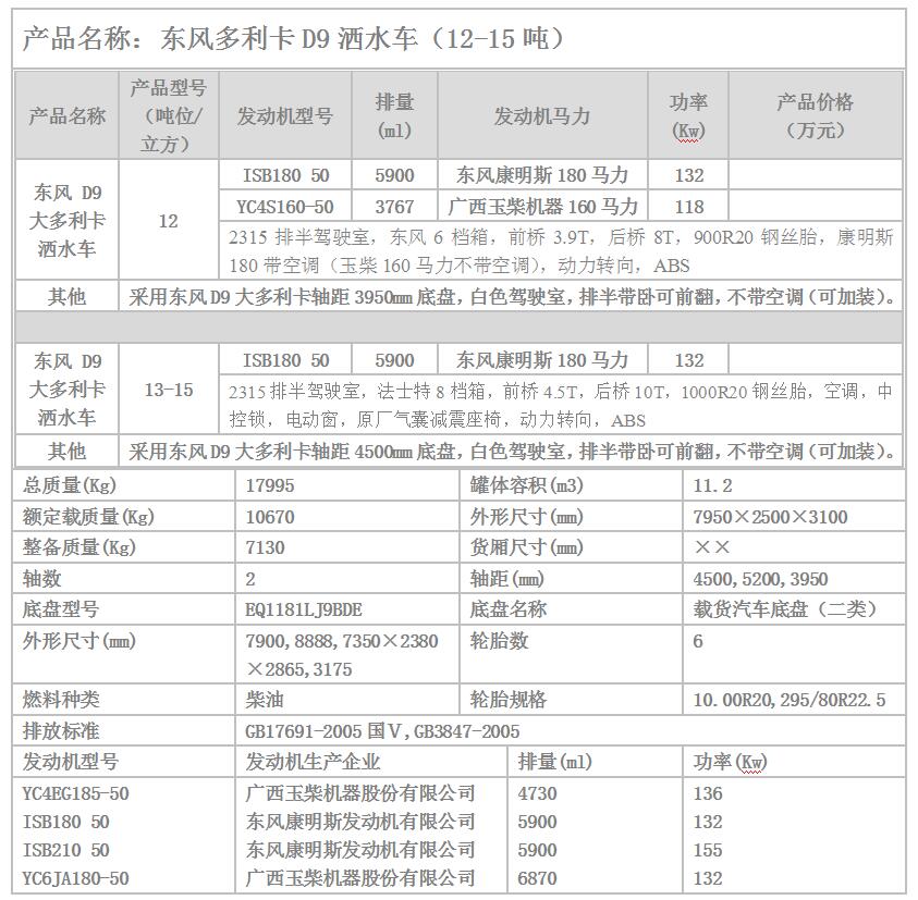 参数.jpg